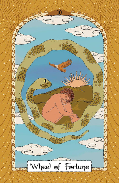 tarot korta Wheel of Fortune su gyvate apsivijusia ratu, susirietusiu žmogumi, kylančia saule ir ereliu, geltoni ornamentai