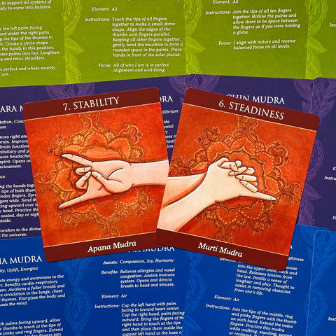 Kortos meditacinės raudonos‑oranžinės Apana Mudra ir Murti Mudra, dvi persidengiančios kortos pavaizduotos ant instrukcijų fono