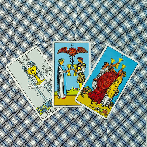 tarot kortos Rider–Waite stiliaus: trys kortos (Puodelių tūzas, Dviejų puodelių, Trijų puodelių), ryškūs mėlyni fonai, išdėstytos ant mėlyno‑baltos languotos medžiagos