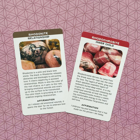 Kortelės su kristalų aprašymais: dvi stačiakampės rožinės Rhodonite ir Rhodochrosite kortelės ant rausvo raštuoto fono, fotografuotos iš viršaus