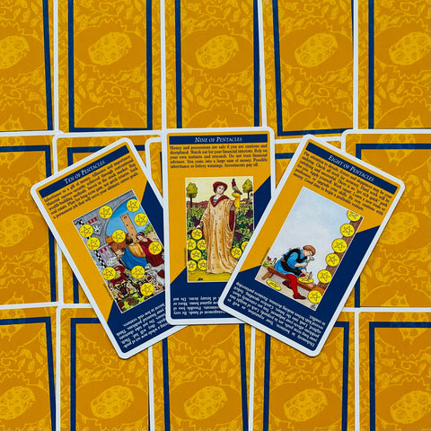 Tarot kortos Rider‑Waite Pentaklių komplektas: trys Pentaklių kortos išdėstytos centre ant geltono su mėlynu fono, akcentas iliustracijoms ir reikšmėms