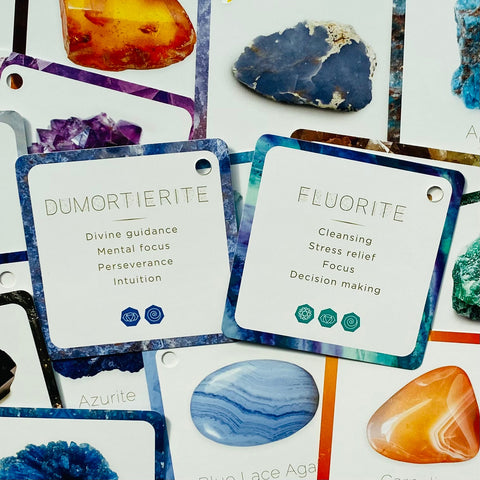 Kortelės su mineralų informacija: mėlyno rėmelio Dumortierite ir Fluorite etiketės su pagrindinėmis savybėmis
