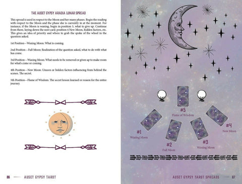 Auset Gypsy Tarot kortų išdėstymas Mėnulio spreade su violetiniu fono ir mėnulio simboliu, žymi penkias pozicijas aiškinimui