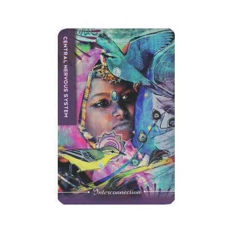 Body Cards Tarot Kortos