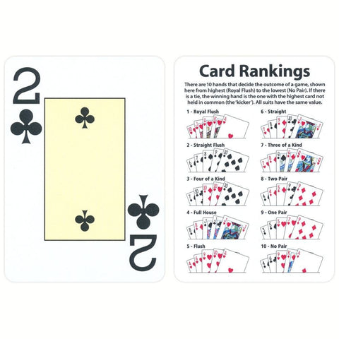Pokerio kortos: priekinė 2 klubų korta ir atvartas su kortų kombinacijų lentele mokymui (Royal Flush–No Pair)
