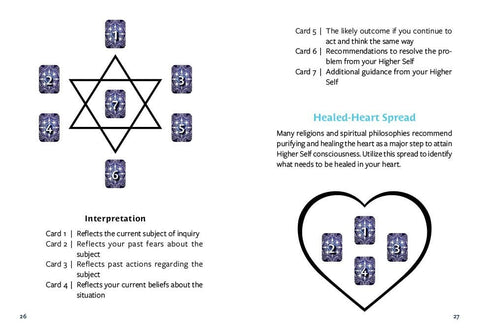 Higher Self Oracle kortos