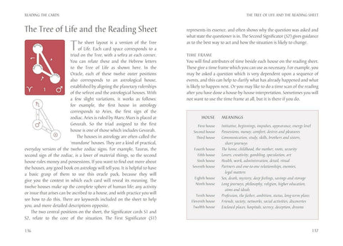 Welbeck Publishing: Kabbalah The Tree Of Life Oracle kortos - HOBI.LT 🇱🇹