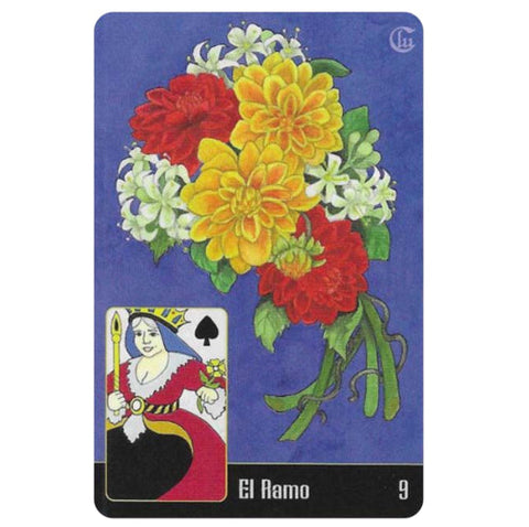 La Santa Muerte Lenormand Tarot kortos