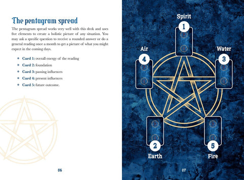 Rockpool: Magicians, Martyrs & Madmen Tarot kortos Rockpool - HOBI.LT 🇱🇹
