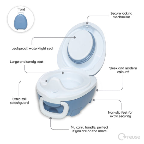 My Carry Potty kelioninis mokomasis naktipuodis vaikams – mėlyna pastelė, sandarus