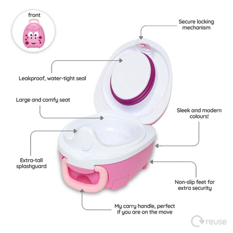 My Carry Potty mokomasis kelioninis naktipuodis vaikams – Rožinis drakonas