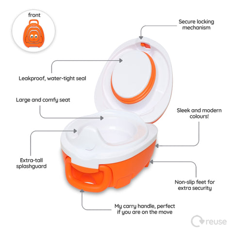 My Carry Potty kelioninis mokomasis naktipuodis vaikams – Žuvelė klounas
