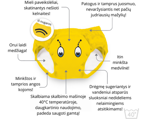Mokomosios atprastukės „Bitė“ 18–24 mėn., daugkartinės ir vandeniui atsparios – My Carry Potty