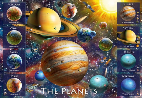 Planetų plakatas spalvingas mokomasis, vaizduojantis visą Saulės sistemą su planetų pavadinimais ir mėnulių skaičiais