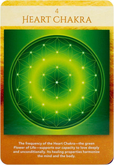 Sacred Geometry Activations Oracle kortos