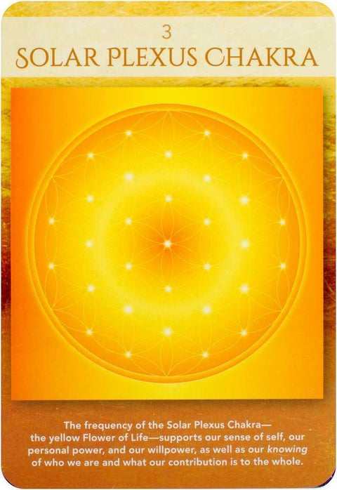 Sacred Geometry Activations Oracle kortos