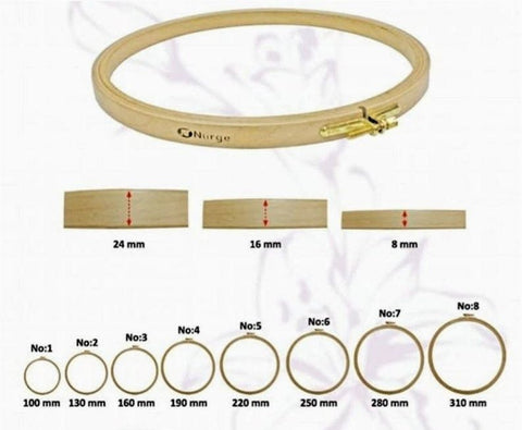 Siuvinėjimo lankelis su dydžių lentele: diametrai 100–310 mm ir rėmo pločiai 8/16/24 mm, užsegimas parodytas