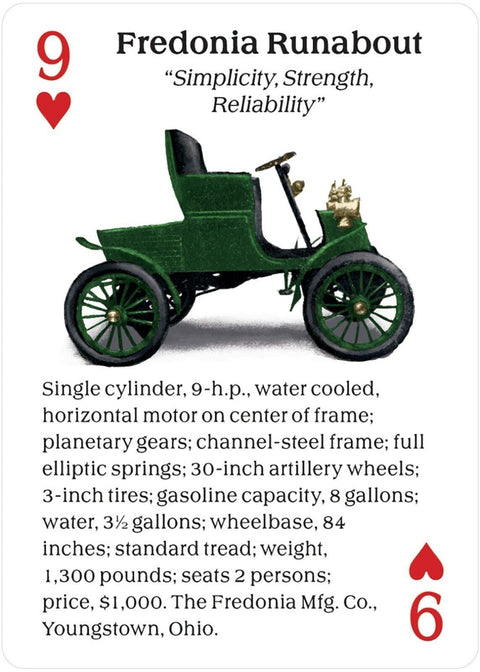 US Games Systems: Turn Of The Century Motor Cars žaidimų kortos - HOBI.LT 🇱🇹