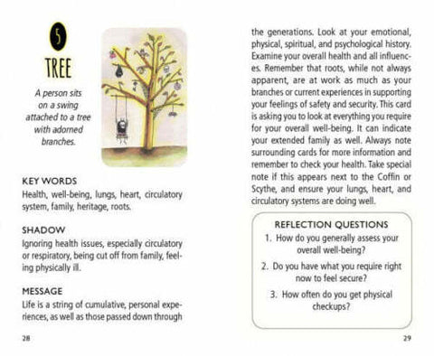 Shadowland Lenormand būrimo kortos su vadovu – 36 kortelės