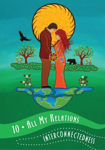 tarot korta All My Relations: pora stovinti ant stilizuotos Žemės su saule, medžiais ir gyvūnais, simbolizuojanti tarpusavio ryšį