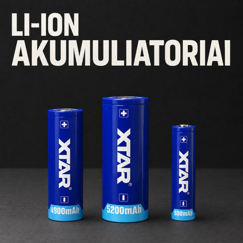 Li-ion akumuliatoriai (18650/21700) kategorijos banneris