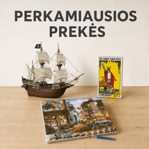 Perkamiausios prekės kategorijos banneris