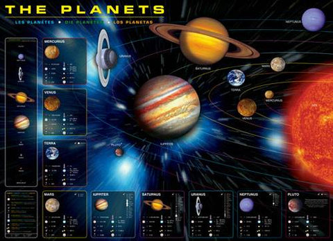 Edukacinė 1000 dalių dėlionė „Planetos“ – Saulės sistemos pažinimui 50x70 cm