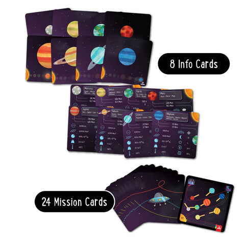 Svoora Besisukančios planetos – Saulės sistemos medinis edukacinis žaidimas 5+