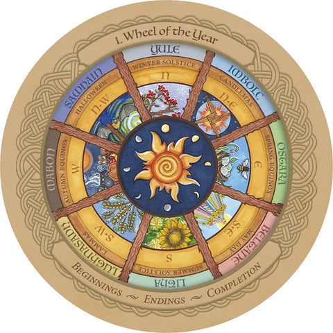 Enchanted Wheel orakulo kortos: metų rato magija ir savęs pažinimas