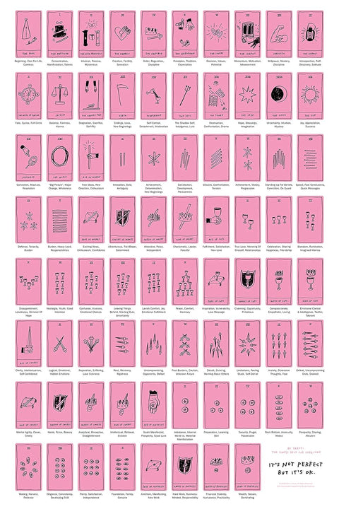 OK Tarot – minimalistinė taro kortų kaladė, 78 kortos pradedantiesiems
