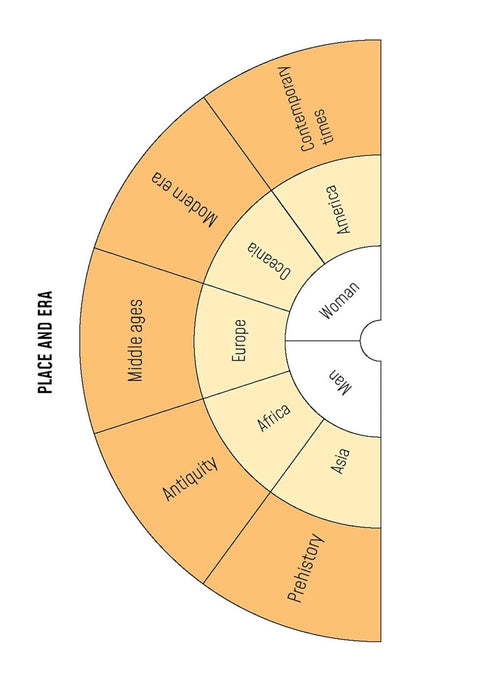 Akašų kronikų orakulo kortos Rockpool: 48 kortos + knyga + 2 lentos
