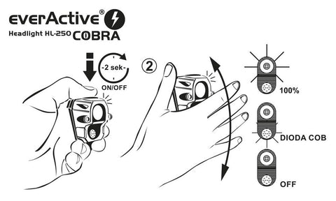 everActive HL-250 COBRA LED galvos žibintas su jutikliu 200 lm