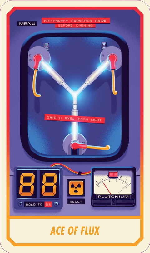 Sieninis plakatas Ace of Flux: retro mėlynas flux kondensatorius, vertikalus meno spaudas su skaitmeniniu skaitikliu