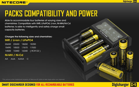 Nitecore Digicharger D4 išmanus 4 lizdų baterijų įkroviklis