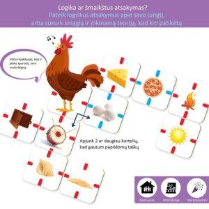 Kodėl sujungei? Įtraukiantis logikos žaidimas šeimai 2–4 žaidėjams