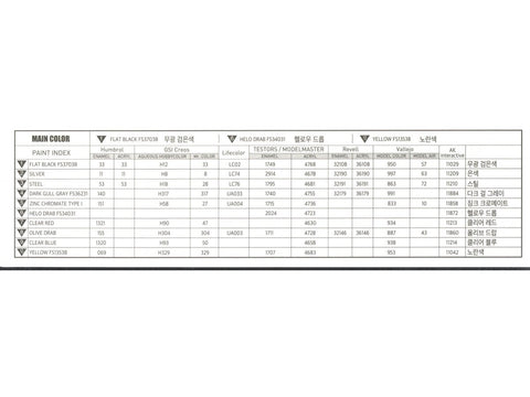 Academy UH-60M Black Hawk (Sikorsky S-70) 1/35 plastikinis rinkinys