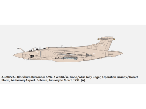 Airfix Blackburn Buccaneer S.2B Persijos įlankos karas 1/72 lėktuvo modelis