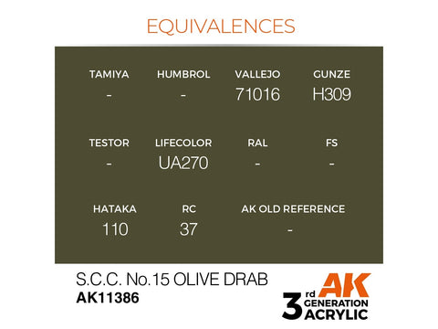 AK Interactive S.C.C. No.15 Olive Drab AFV akriliniai dažai 17 ml