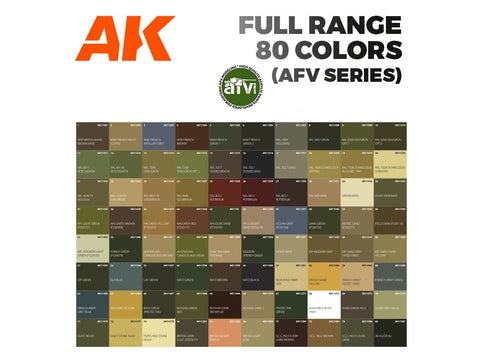 AK Interactive Cremeweiss AFV akriliniai dažai karinei technikai 17ml