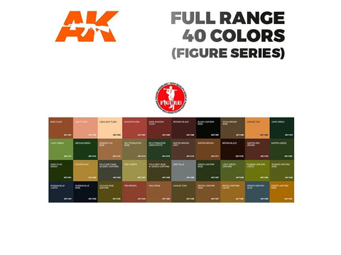 AK Interactive Grey Blue figūrėlių akriliniai dažai 17ml AK11426