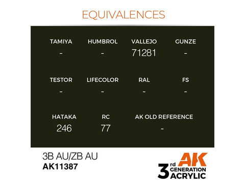 AK Interactive 3B AU/ZB AU AFV akriliniai dažai 3 kartos, 17 ml