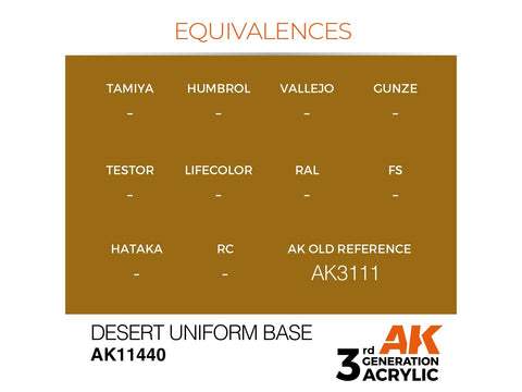 AK Interactive Desert Uniform Base akriliniai dažai figūrėlėms 17ml