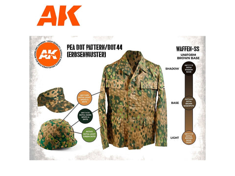 AK Interactive 3Gen akrilinių dažų rinkinys DOT44 Waffen-SS, AK11623