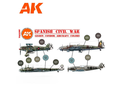 AK Interactive 3-ios kartos akrilinių dažų rinkinys Legion Condor RLM AK11714