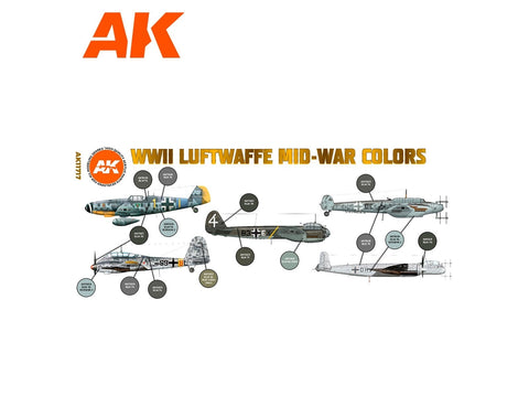 AK Interactive WWII Luftwaffe akriliniai dažai, 8 spalvų rinkinys