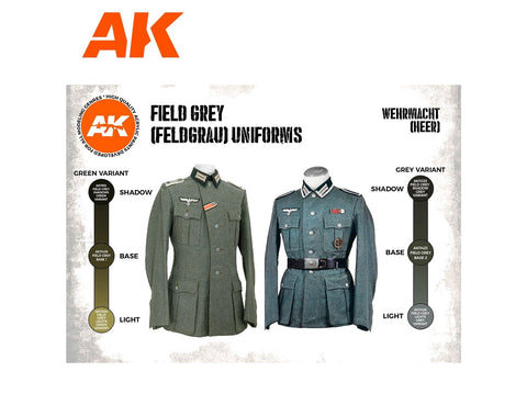 AK Interactive Feldgrau akrilinių dažų rinkinys Wehrmacht uniformoms