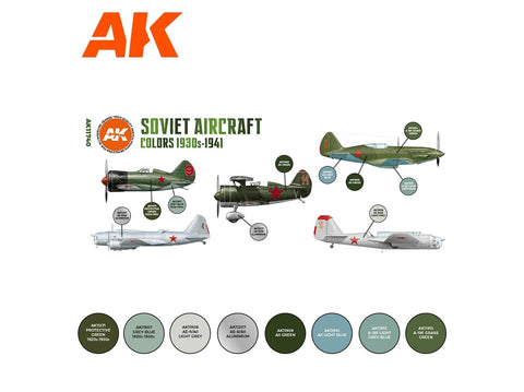 AK Interactive 3rd Gen akrilinių dažų rinkinys SSRS lėktuvams 1930–41, AK11740
