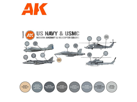 AK Interactive 3-ios kartos akrilinių dažų rinkinys US Navy/USMC aviacijai