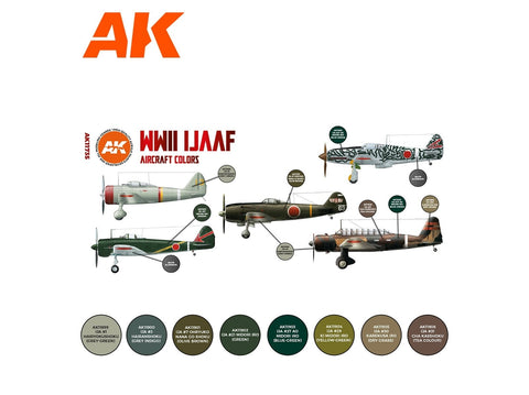 AK Interactive 3rd Gen akrilinių dažų rinkinys IJAAF WWII, 8 spalvos AK11735