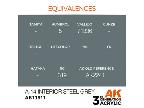 AK Interactive A-14 Interior Steel Grey akriliniai dažai AIR, 17 ml